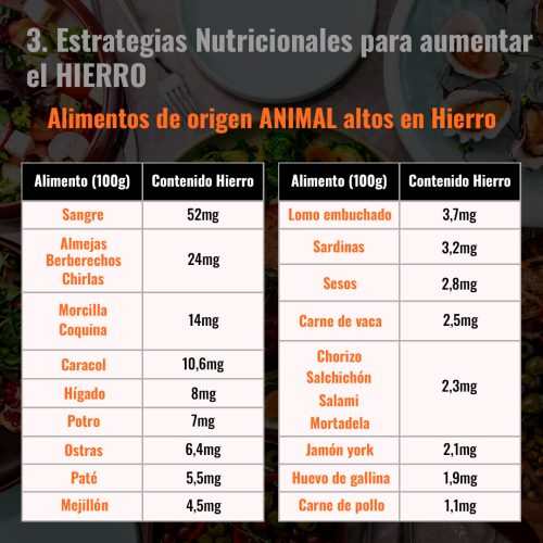 Estrategias-hierro-4