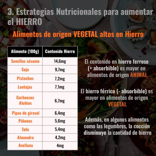 Estrategias-hierro-5